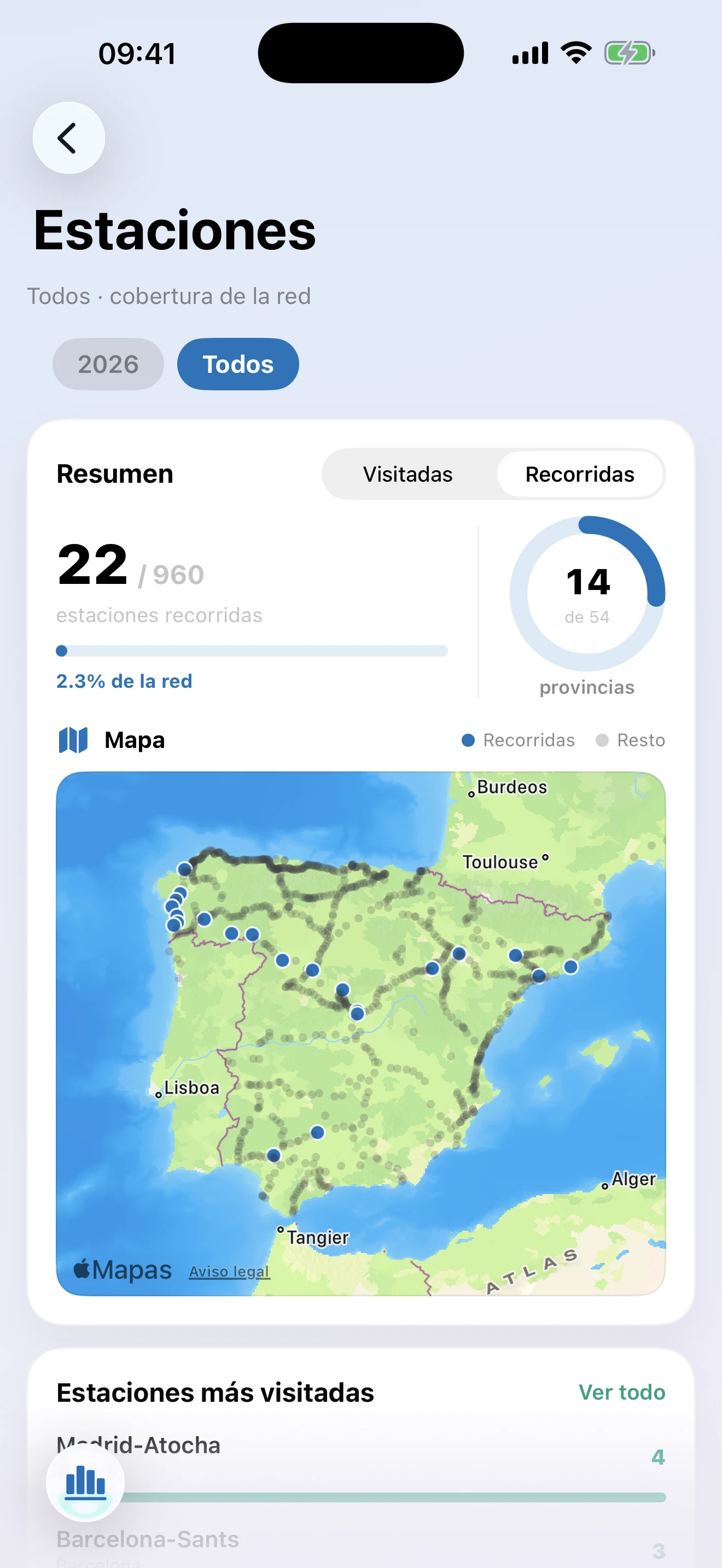 Estadísticas de estaciones más visitadas en Trenecitos para iPhone
